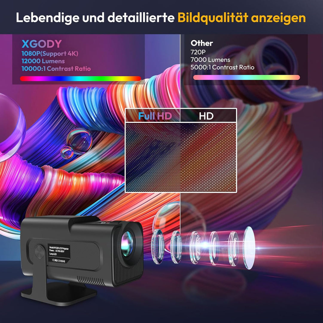 OptiGlow™ - Smart Mini Laser Beamer 4K für Heimkino