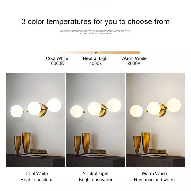 NordGlobe™ LED Wandleuchte Milchglas Kugel