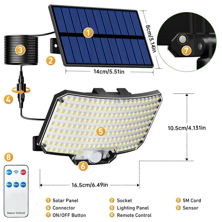 SolarGuard™ Smart Solar Wandleuchte Außen