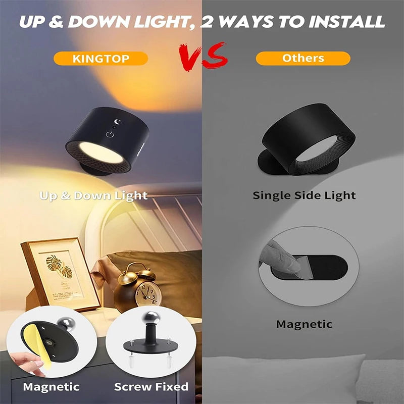 VoltAero™ Magnet-Spot Wandleuchte Touch USB