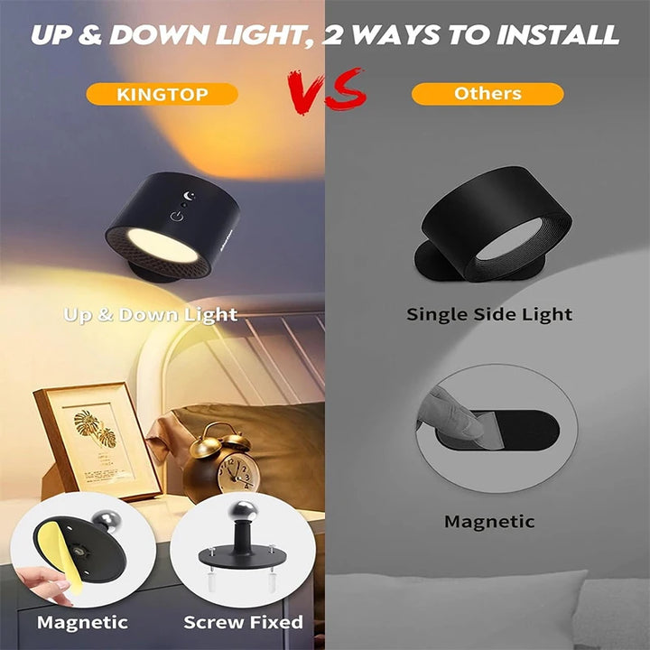 VoltAero™ Magnet-Spot Wandleuchte Touch USB