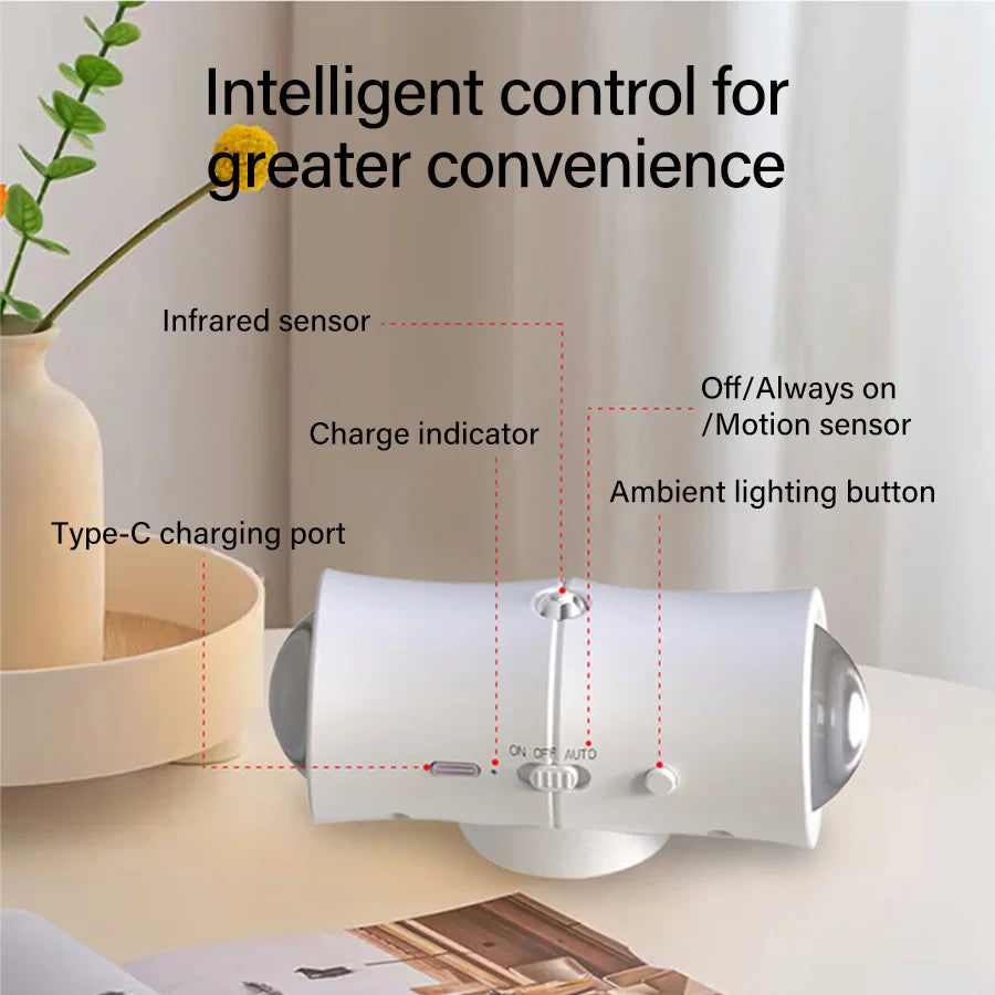 LumaNord™ Magnetische LED Wandleuchte USB-C Dimmer