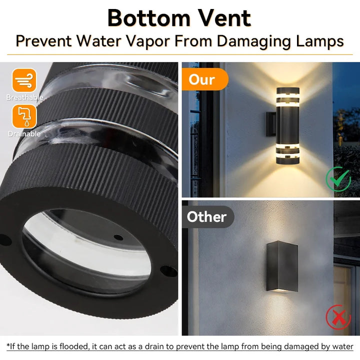 DoorGuard™ LED Wandleuchte wasserdicht Auße.