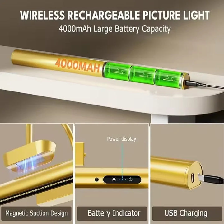 GalerieLux™ LED Bilderleuchte USB-C Fernbedienung