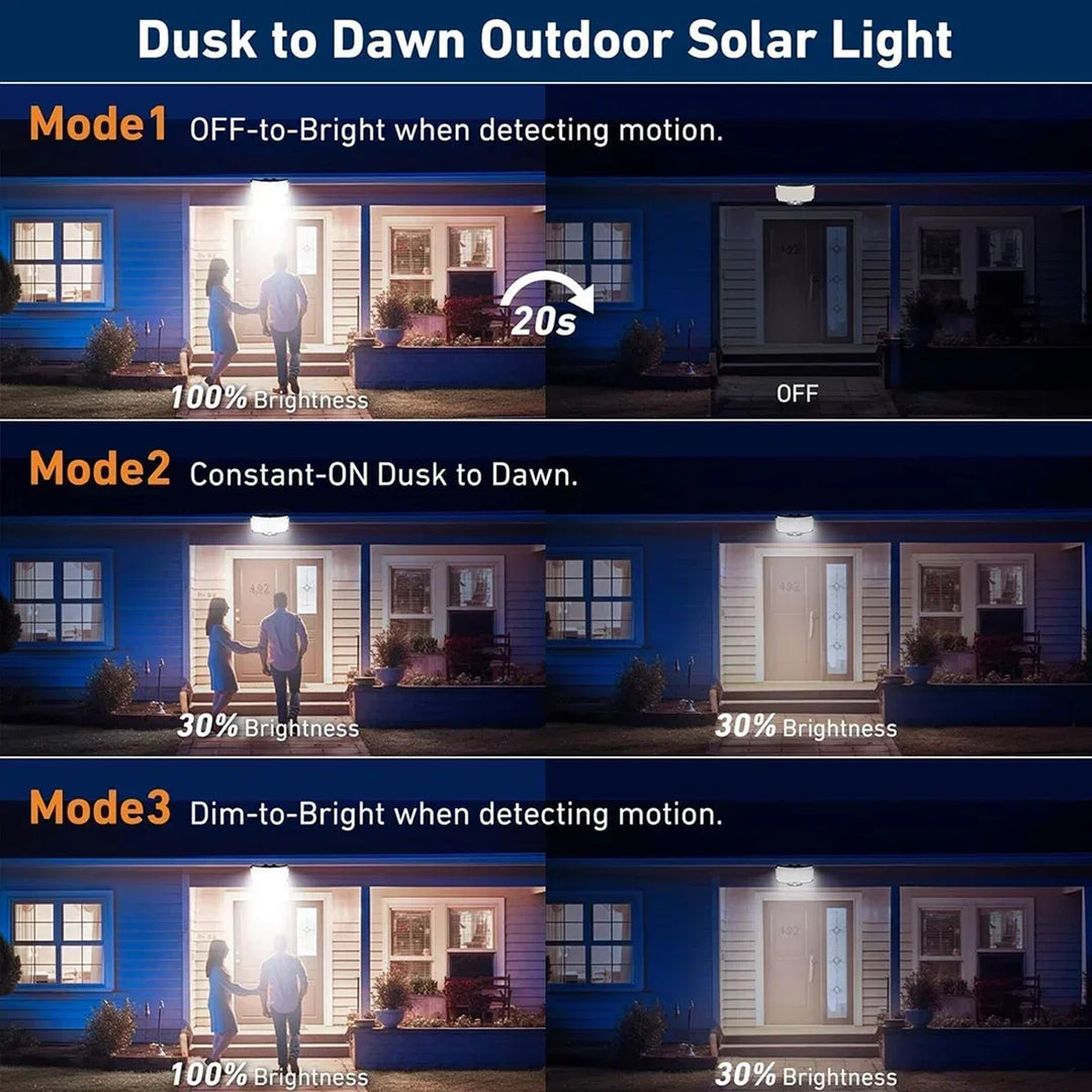 SolarGuard™ Smart Solar Wandleuchte Außen
