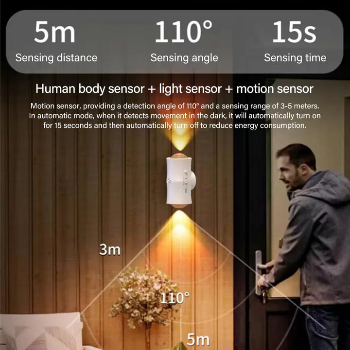 LumaNord™ Magnetische LED Wandleuchte USB-C Dimmer