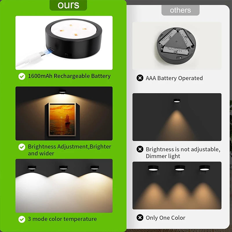 FrameGlow™ Magnet-Bilderleuchte mit Fernbedienung