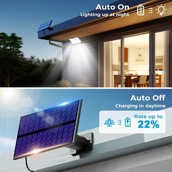 SolarGuard™ Smart Solar Wandleuchte Außen