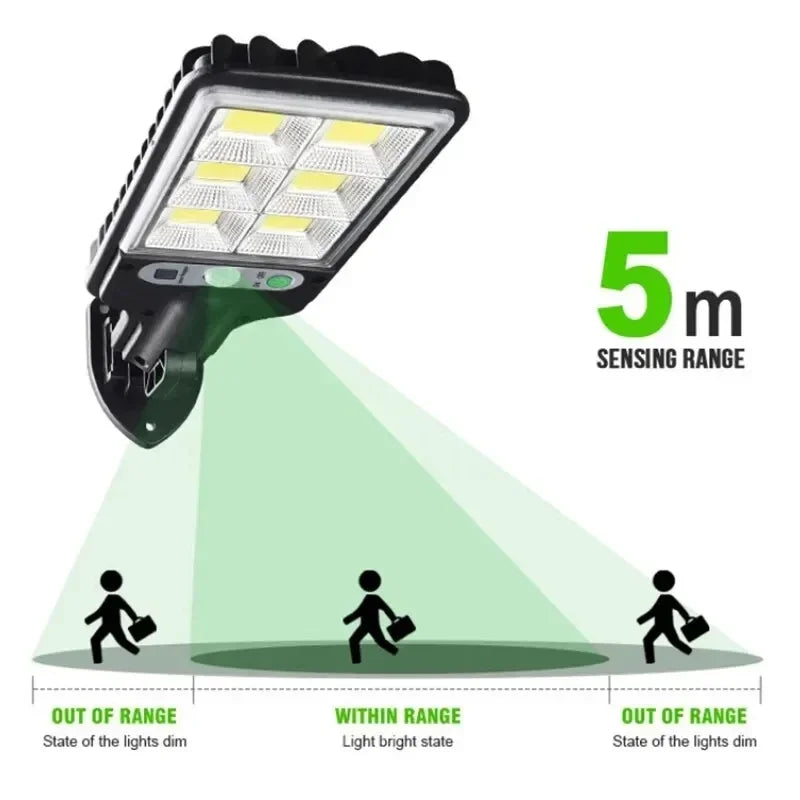 SolarGuard™ LED Wandleuchte IP65 Bewegungssensor.