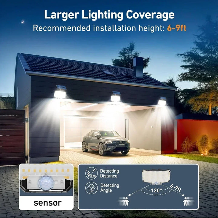 SolarGuard™ Smart Solar Wandleuchte Außen
