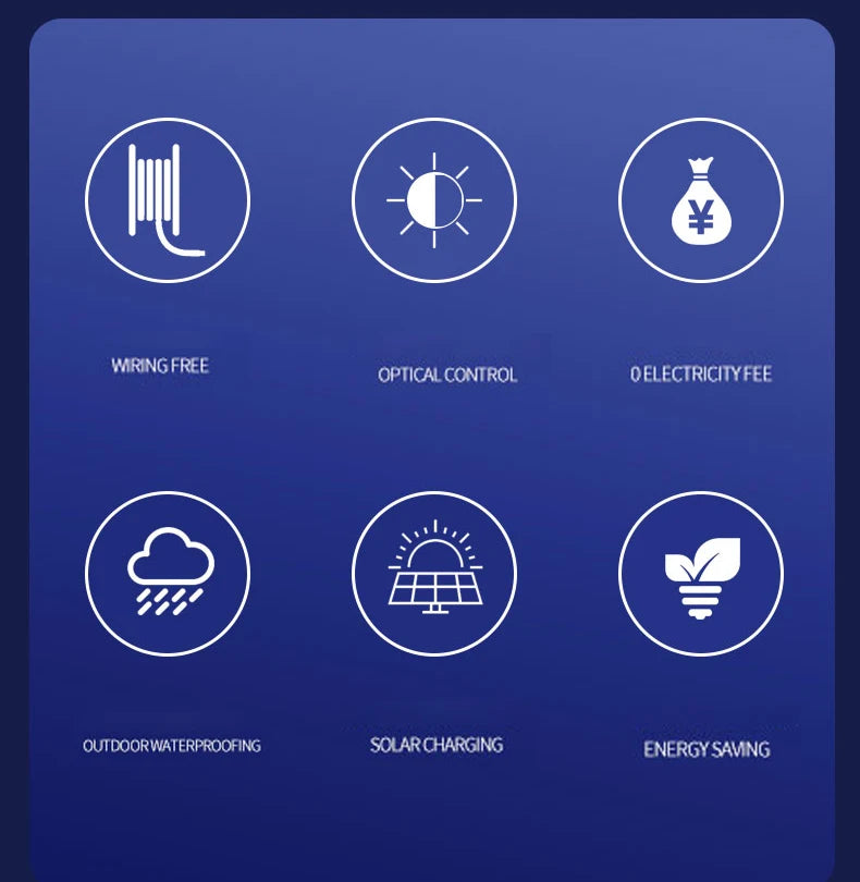 SunWelle™ Solar Up&Down Wandleuchte IP65