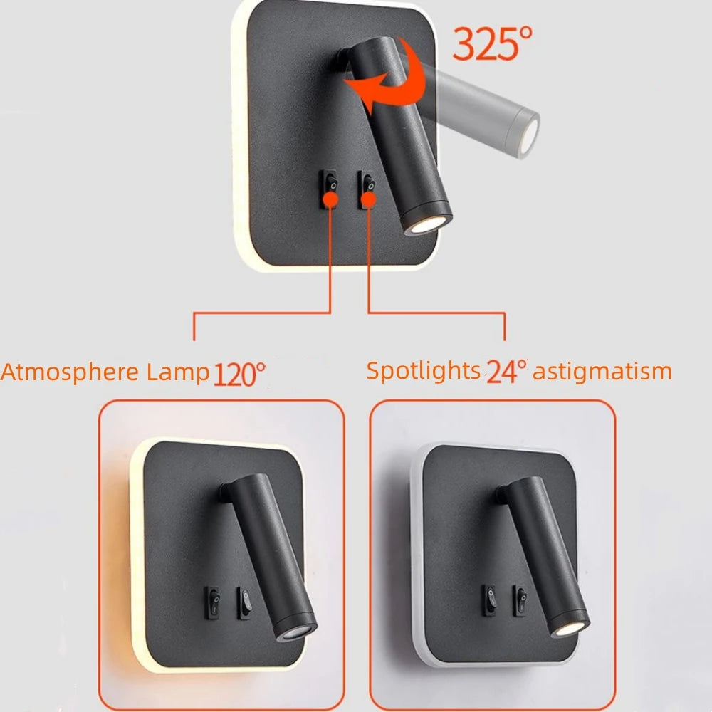 BeamNest™ LED Wandleuchte Drehbar Hintergrundlicht