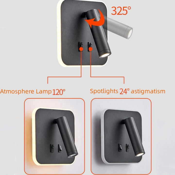 BeamNest™ LED Wandleuchte Drehbar Hintergrundlicht